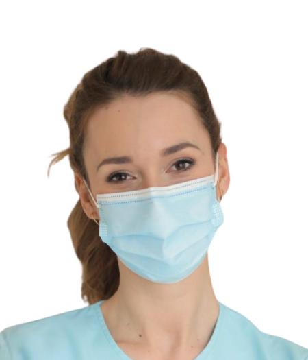 Masks and Face Shields